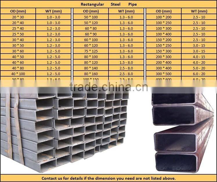 Low price ERW rectangular steel tube