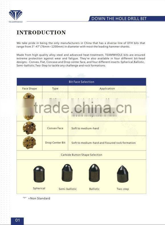 3.5"DTH TH79-90 drill bit