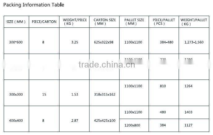 Eagel brand 30X60 CM 3d ceramic floor tiles