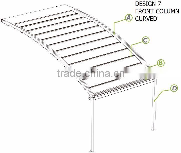 Retractable Roofing System/All Season Aluminium Pergola System
