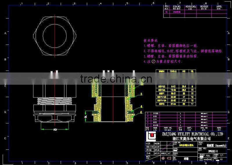 PG-13.5 Nylon Waterproof Wire Connector IP68