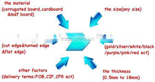 greaseproof edge wrapped corrugated cake drum wholesale