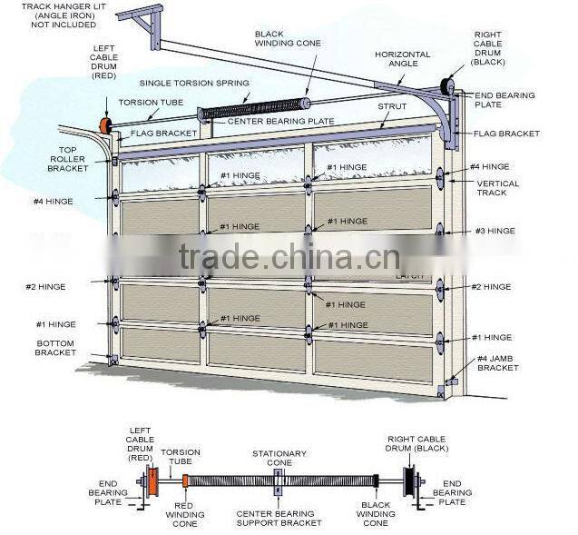 Sectional garage door accessories parts- spring bracket