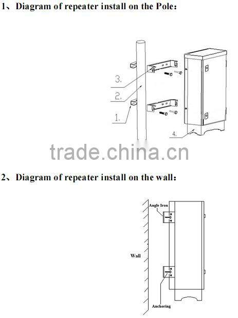 Quanzhou Kingtone repeater,professional signal repeater manufacturer,2g/3g Mobile Signal Repeater