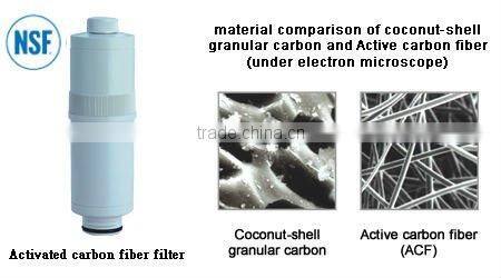 IT-577 iontech alkaline water ionizer touch lcd screen dis