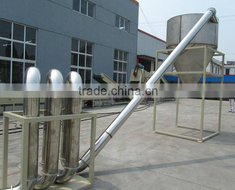 PET Bottle Flake Wash/ Washing Plant