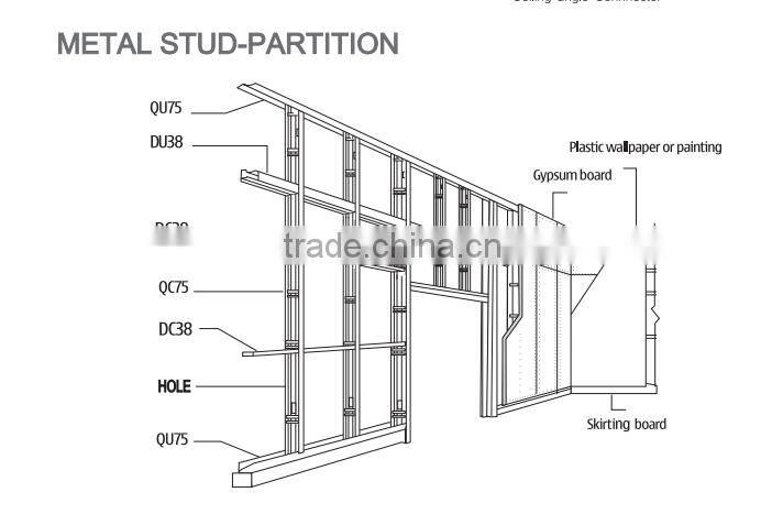 galvanized light steel corner angle