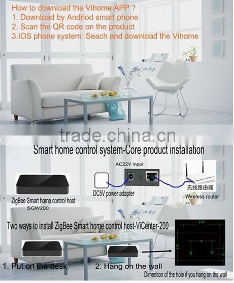 ACESEE zigbee smart home products Intelligent RGB controller box Intelligent RGB controller box SCB200