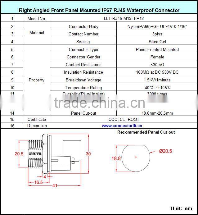 IP67 mating cover for rj45 connector