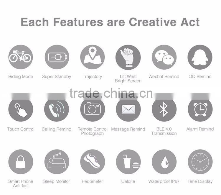 2016 New Design Round Screen Fitness Tracker Smart Bracelet E07