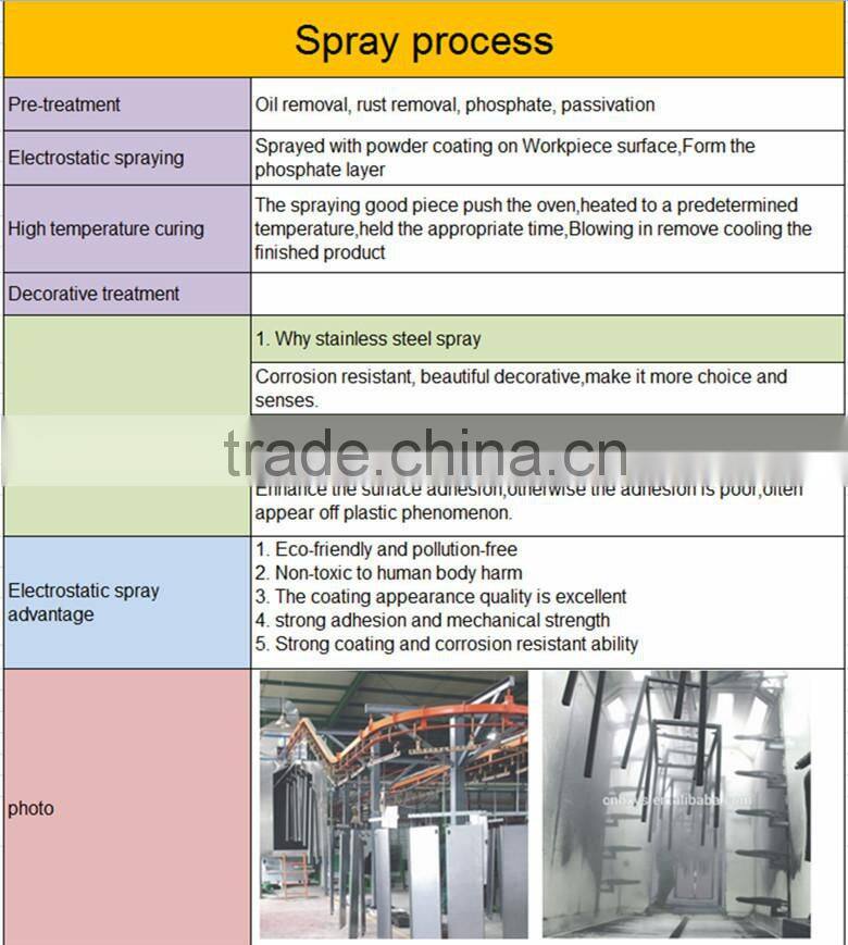 Amercian design One -leg electric height adjustable cornor desk and table with CE certificate