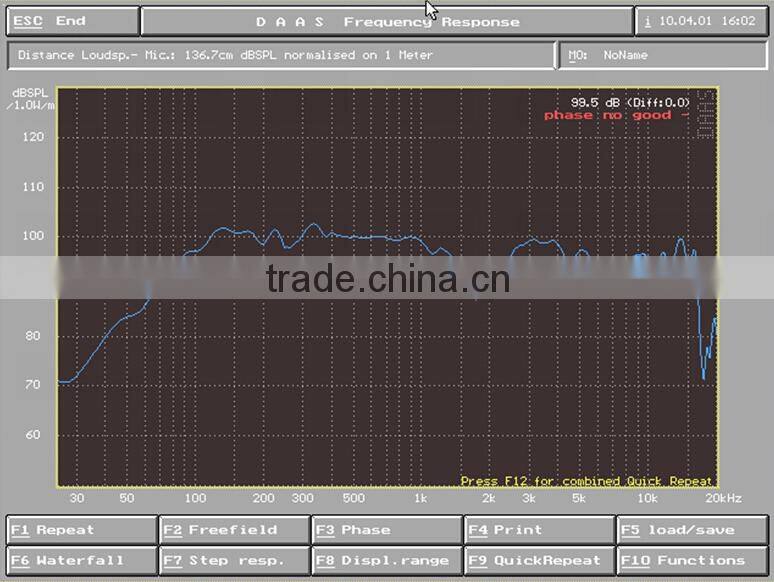 15 inch speaker sound box for disco sound system pro audio speaker PA115