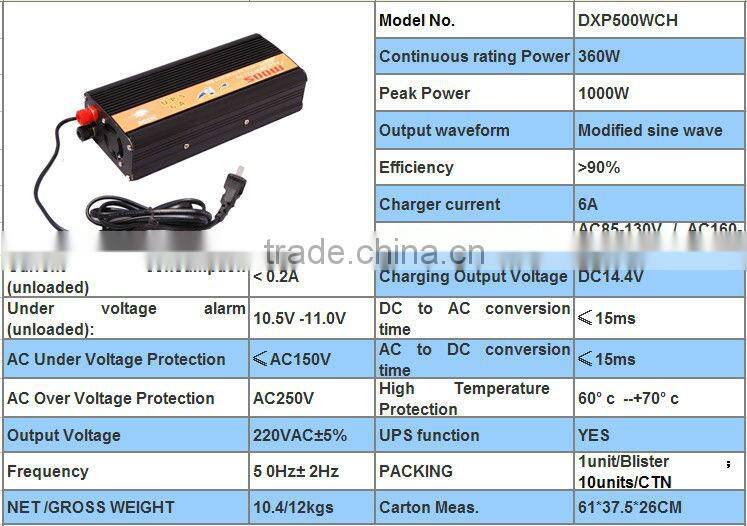 Factory price dc to ac universal plug 500w charger and UPS 6A