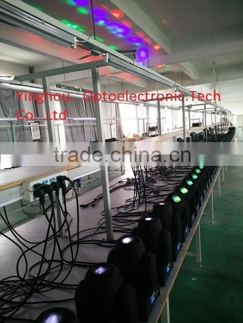 led+ceiling+light High power cup PAR Lamp spot light 2w 3w 5w 6w for ceiling spot lighting