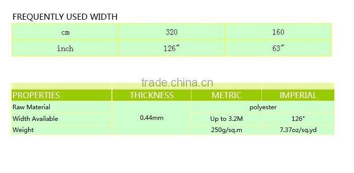 Bleached twill white fabric coating dye sub fabric
