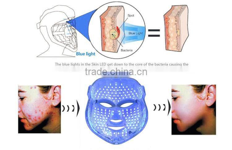 led light therapy facial skin rejuvenation mask 7 color with anti-aging