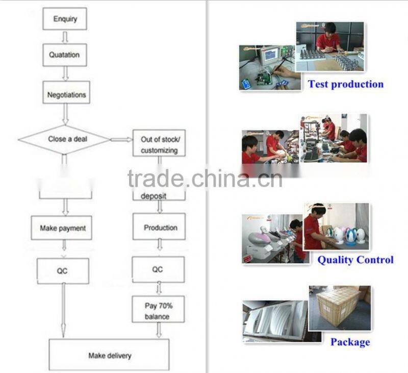 Joint Treatment ESWT for Cellulite With ESWT or RSWT White Color portable