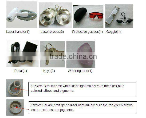 2012 Medical Tattoo Removal Laser with Active Q Switch