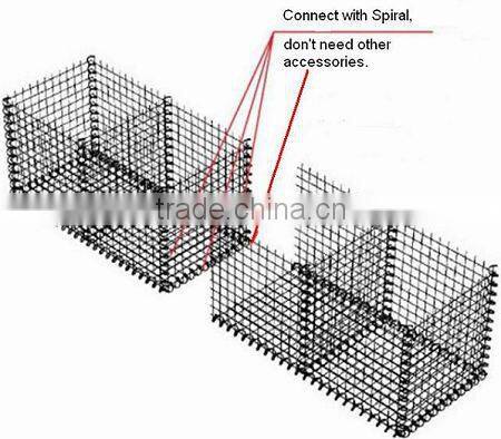 Gabions for Landscaped Boundaries