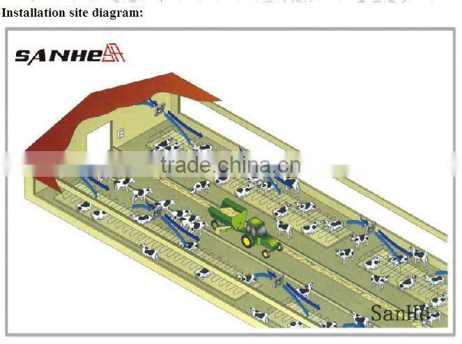 Cow-House Suction Fan/Poultry Fan/Cooling Fan withCE