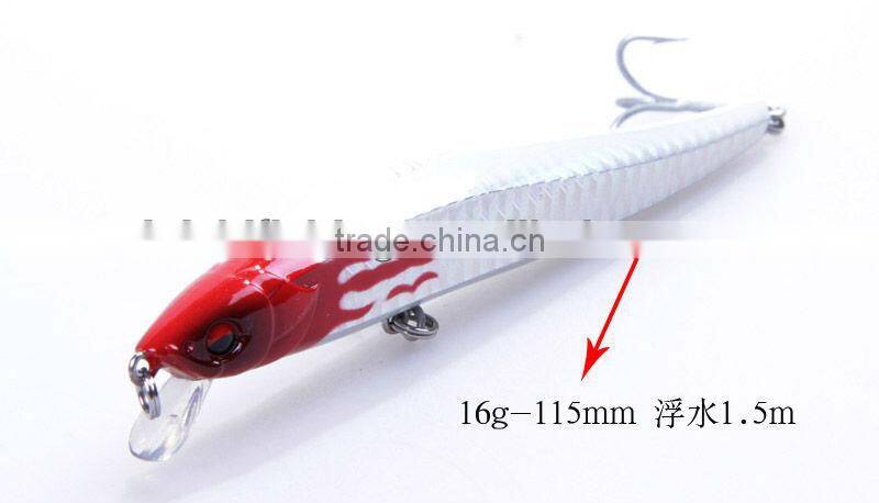 Good swim action new design hard plastic fishing lure
