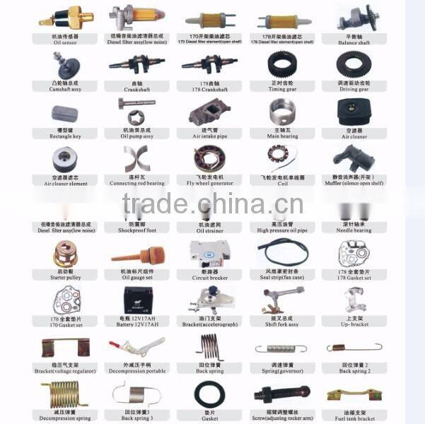 high quality 2500W AVR for gasoline generator