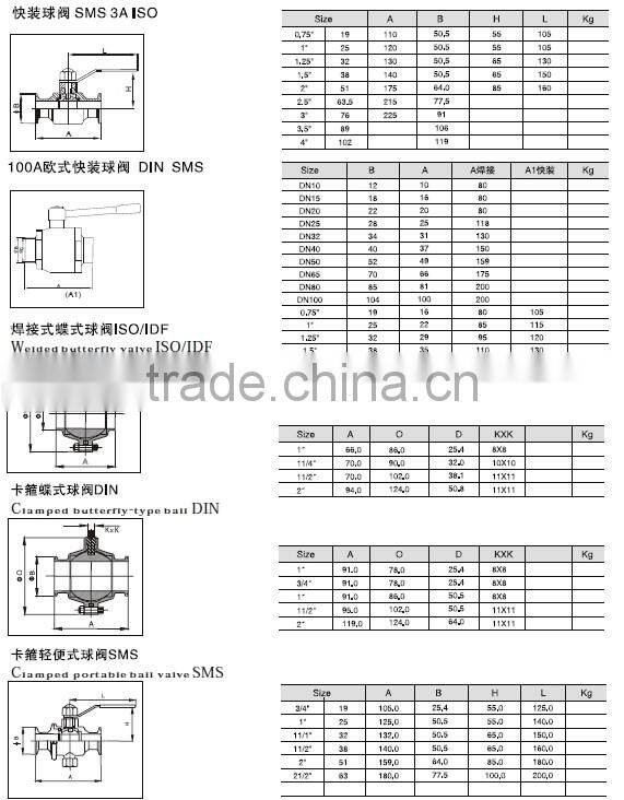 stainless steel clamped three ways ball valve