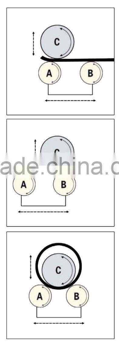 PLC Control Hydraulic Horizontal Down-Adjusting Plate Rolling Machine