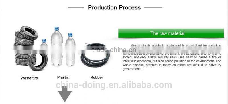 High oil yield used farm tractor tires recycling machine with carbon black and steel