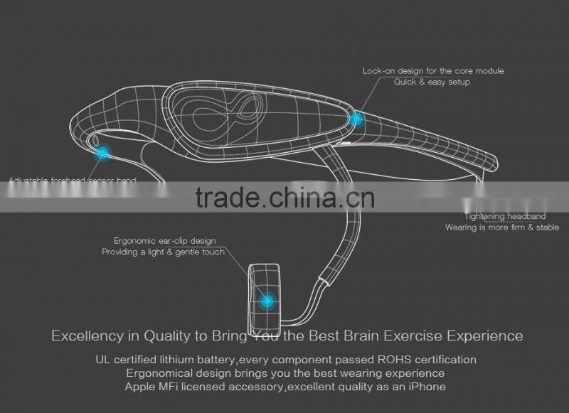 2016 Hot-selling Multi-function Brainwave Head Massager Personal Portable Brainwave Sersor Headband Bluetooth Brainwave Sensor