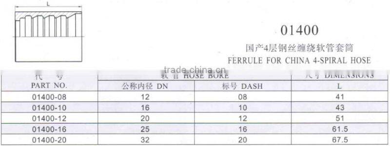 Discount,CNC Manufacture Carbon Steel Hydraulic Hose Female Ferrule FY 01400