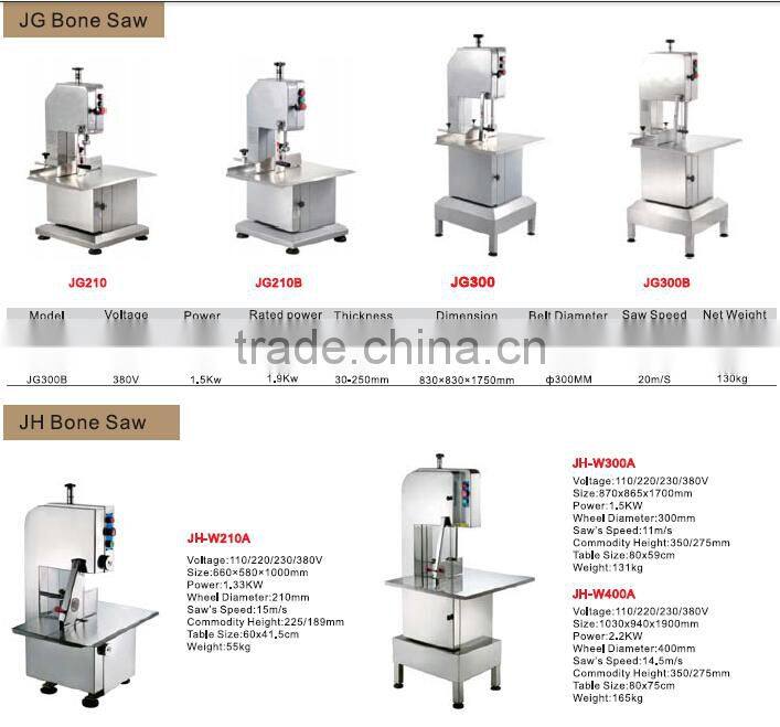2017 New JG Bone Saw With CE