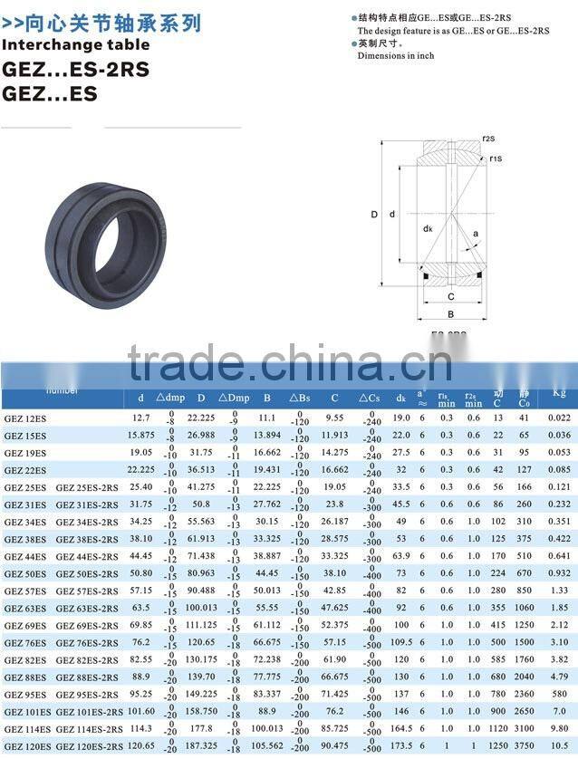 Cheap GEZ76ES Joint Bearing Radial Spherical Plain Bearings