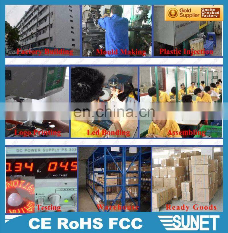 2017 Most popular products in stock Programmable led message fan usb