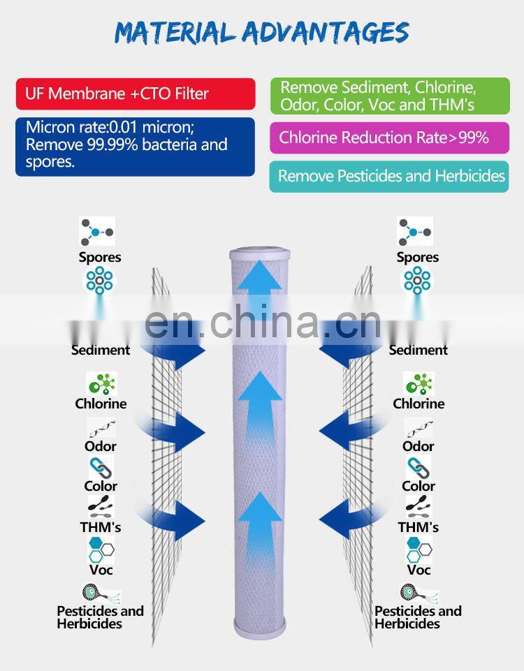 CTO Water Treatment Filter Activated Carbon water filter