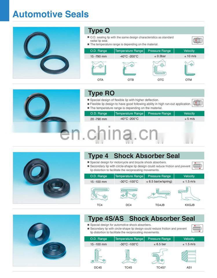 China Factory NBR FKM Rotary Shaft Oil Seal Rubber Double Lip Oil Seals