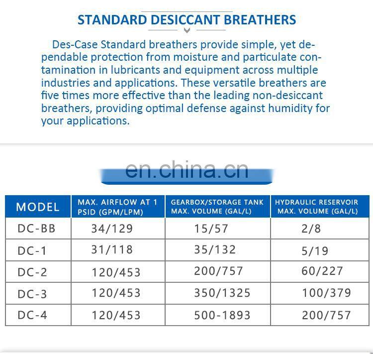 Air filter desiccant breather filter DC-BB/DC-1/DC-2/DC-3/DC-4