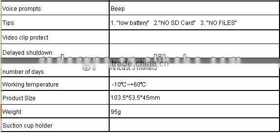 dual camera car dvr WHD-879 from Conqueror