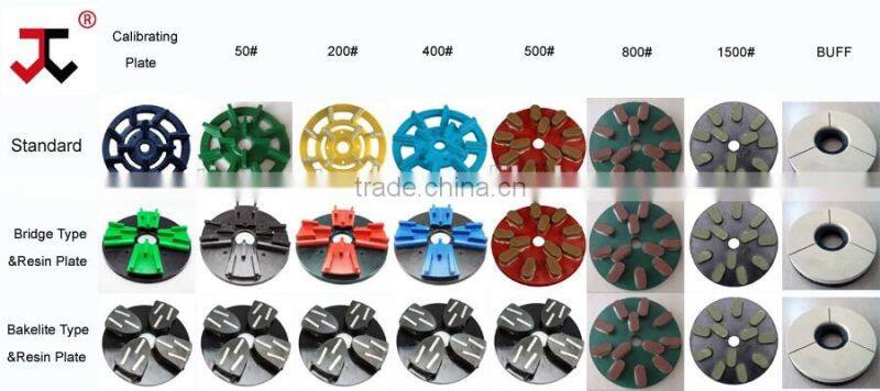 Diamond abrasive disc resin grinding plate Buffering disc polishing disc