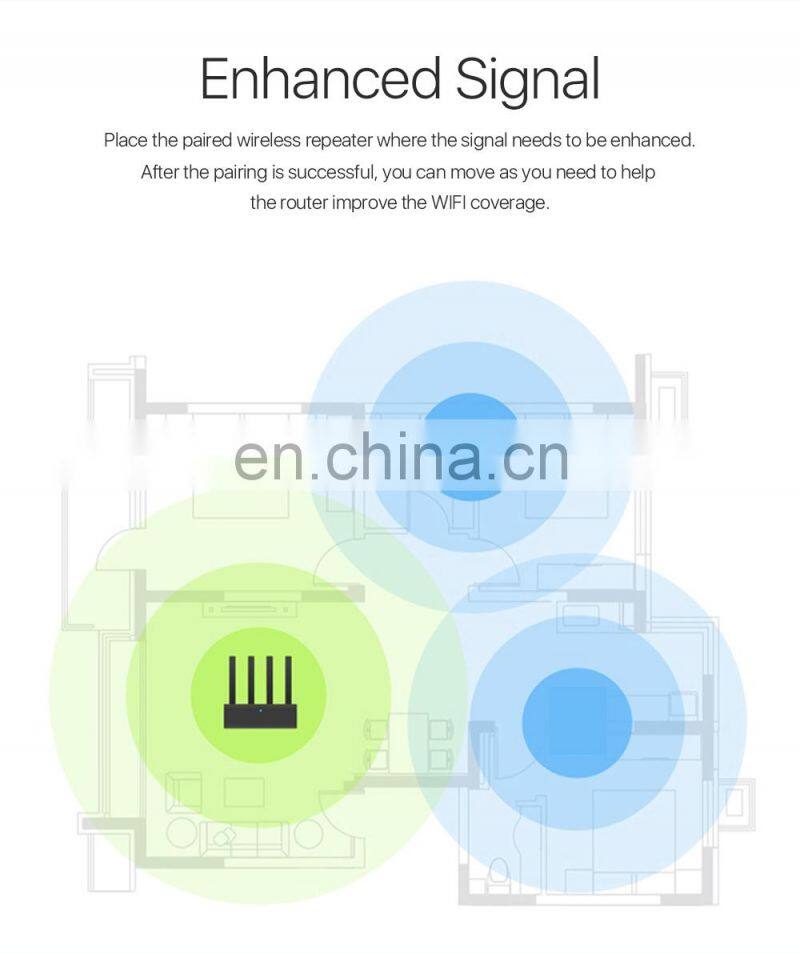 ALLINGE XYY380 Lte Signal Booster WD-R611U Long Range Gsm Wireless 300Mbps Wifi Repeater