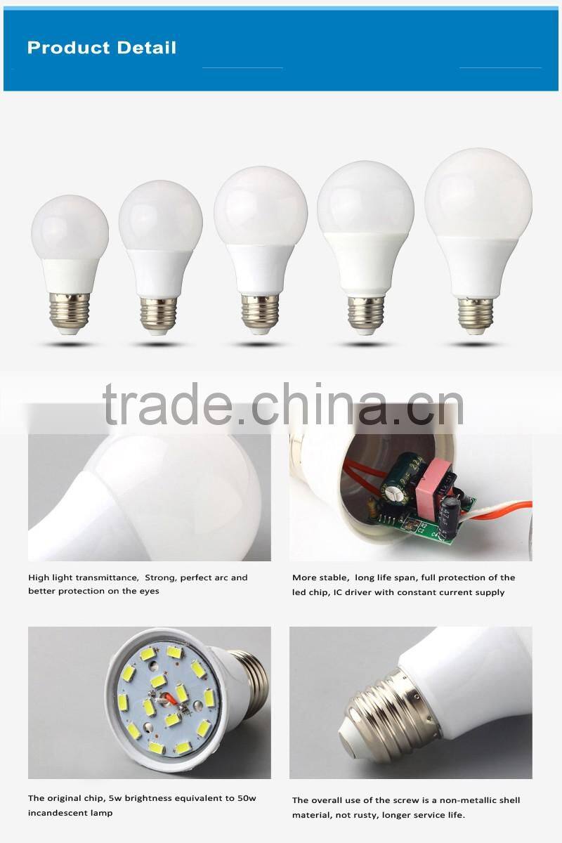 2016 Popular E26 LED Mini Light Bulb Shape Lamp