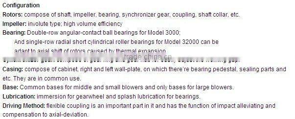roots blower W3L22LD