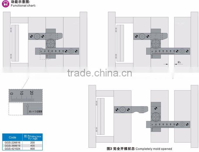GGS Latch lock sets mould parting locks for Plastic mold slide lock