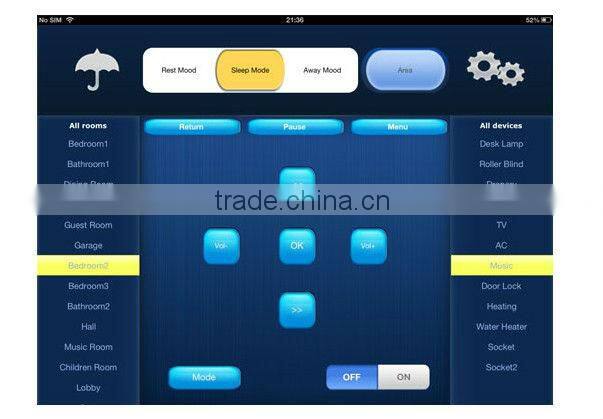 Taiyito zigbee domotics, Phone or pad control home automation solution
