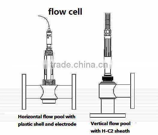 MB4 PH/ORP glass PH electrode