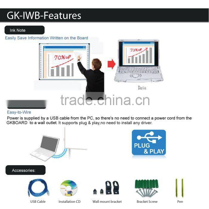 usb magnetic glass whiteboard iq board interactive smart non-glare magnetic glass 2 user writing board