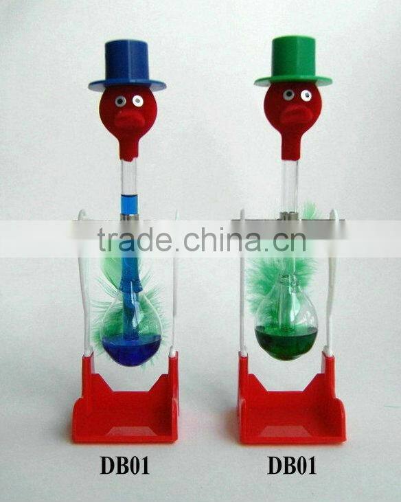 Glass Drinking Bird, The Infamous Drinking Bird