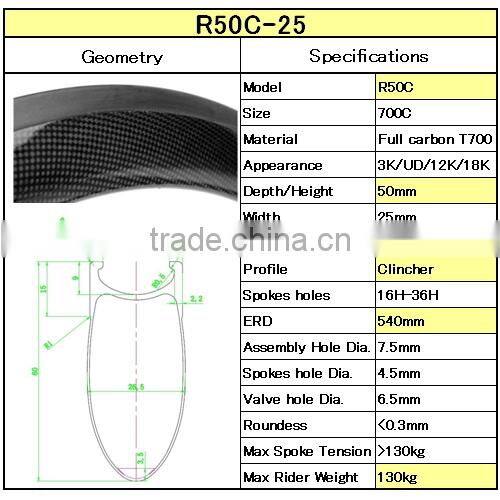 25mm Wide chinese carbon wheels clincher 50mm Road Wheelset T700
