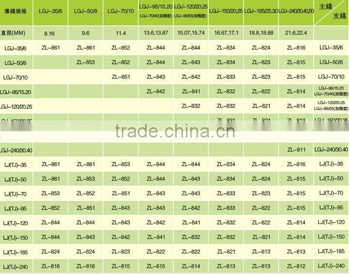 sata connector solder