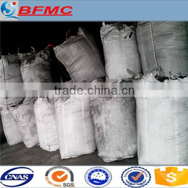 natural graphite powder price